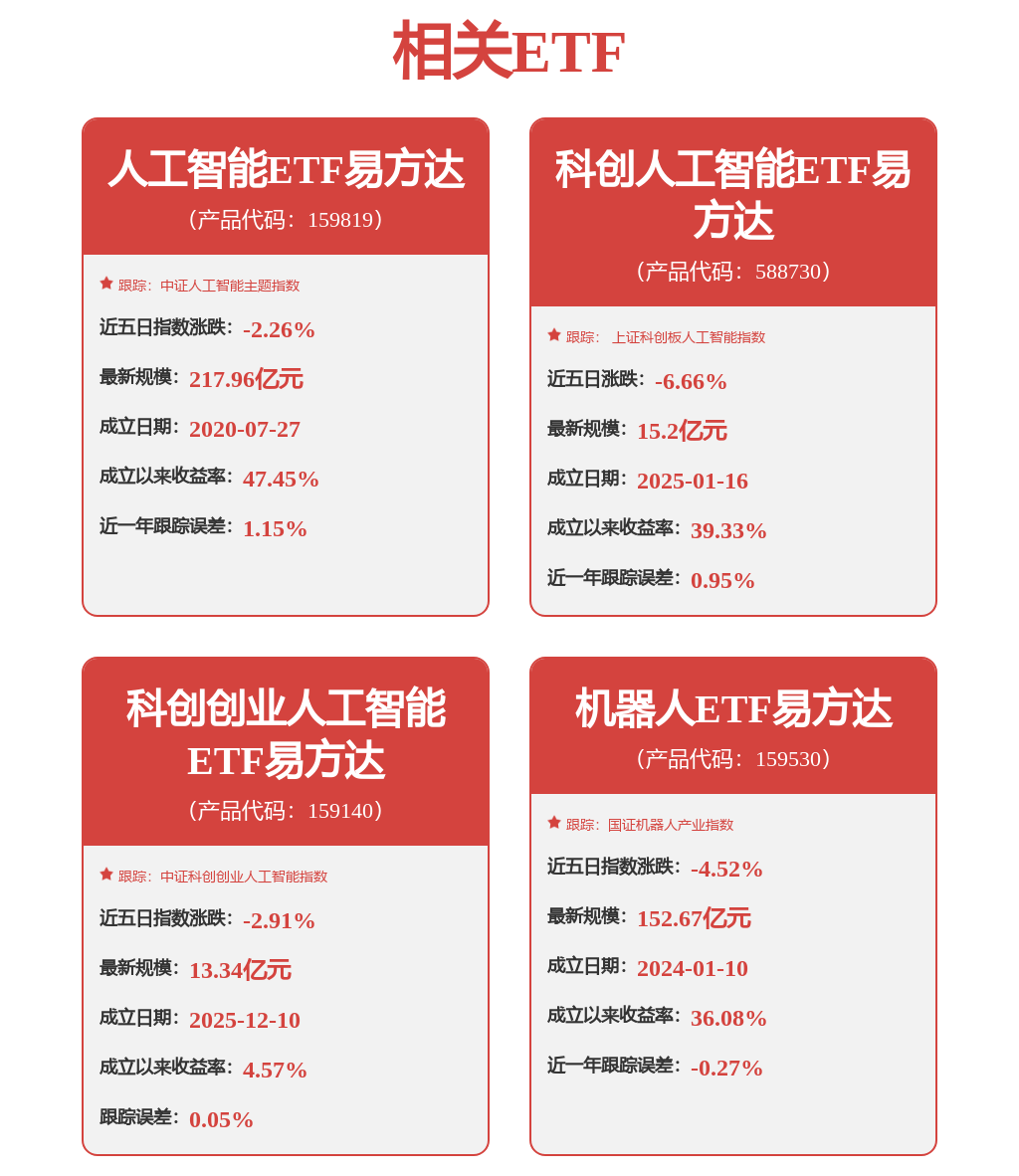 股票行情快报：中科曙光（603019）3月25日主力资金净买入2.25亿元