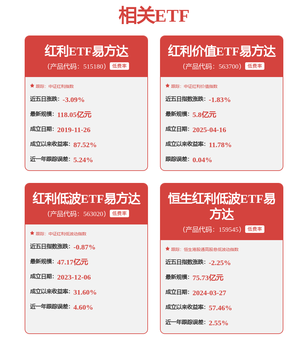 每周股票复盘：潞安环能（601699）董事韩玉明因个人原因辞职
