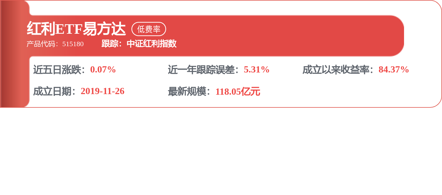 股票行情快报：潞安环能（601699）4月15日主力资金净卖出57.62万元