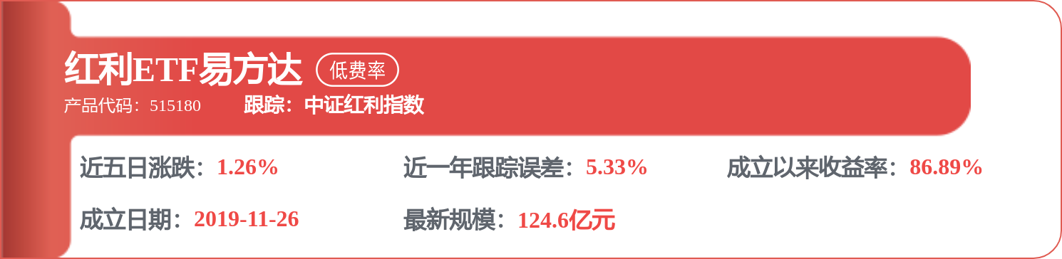 股票行情快报：潞安环能（601699）4月27日主力资金净买入895.60万元