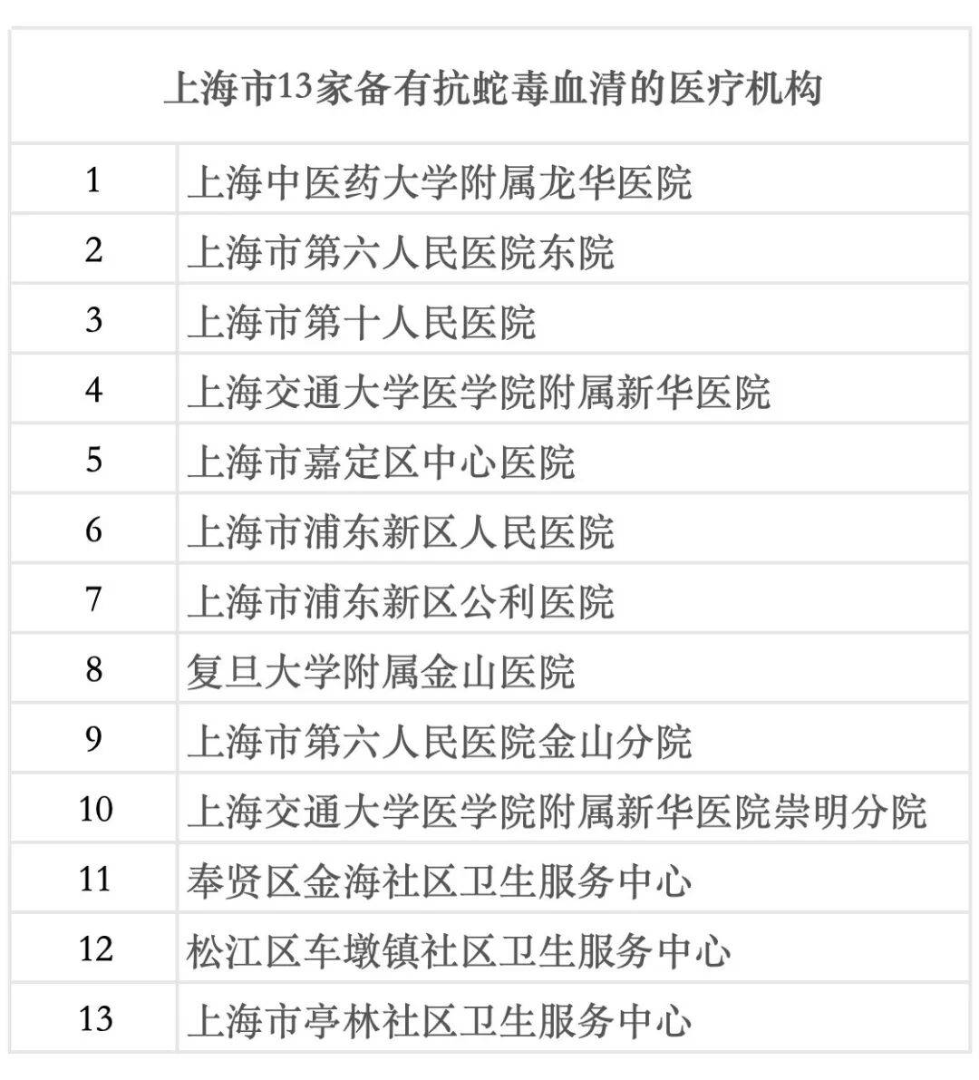 家中进蛇，上海女子吓到“跳舞”，丈夫拿纸巾就冲了过去！还有人在办公室发现1米长蛇蜕