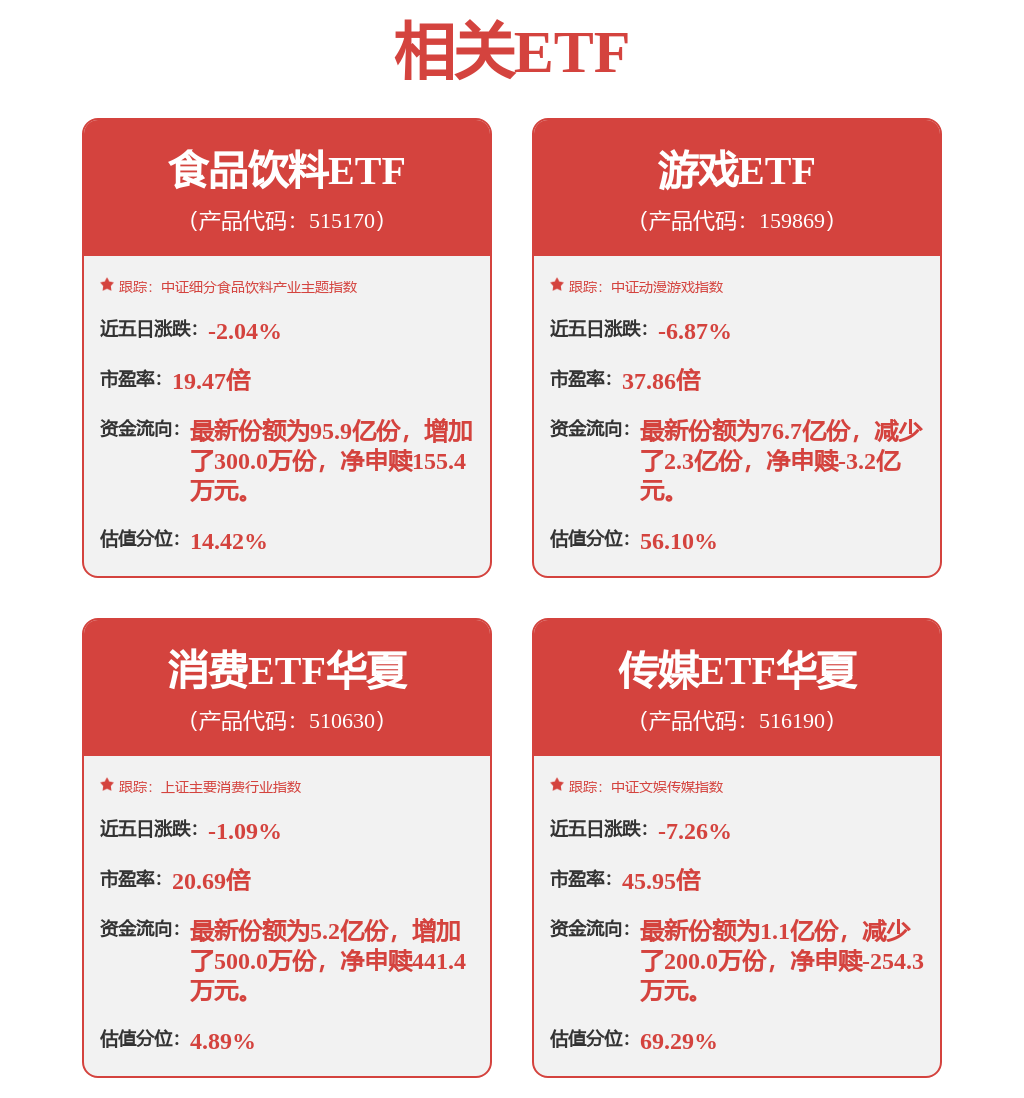 股票行情快报：山西汾酒（600809）3月6日主力资金净买入3976.36万元