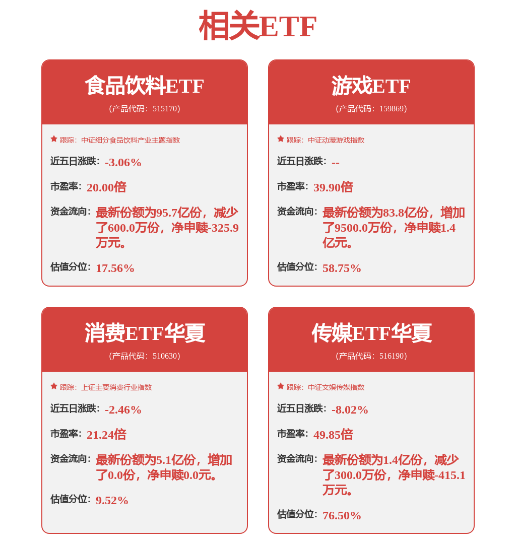 股票行情快报：山西汾酒（600809）2月26日主力资金净卖出1.78亿元