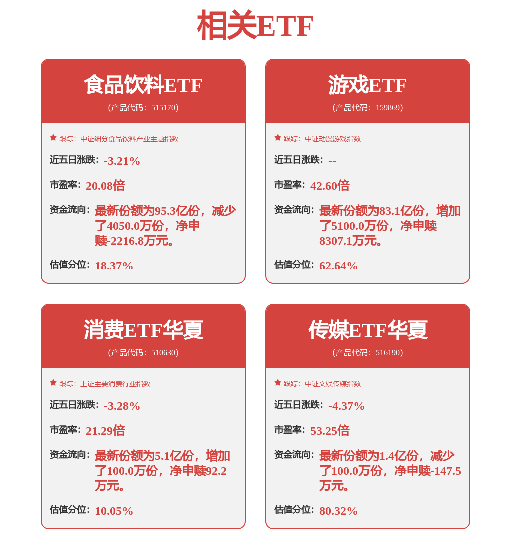 股票行情快报：山西汾酒（600809）2月24日主力资金净买入422.15万元