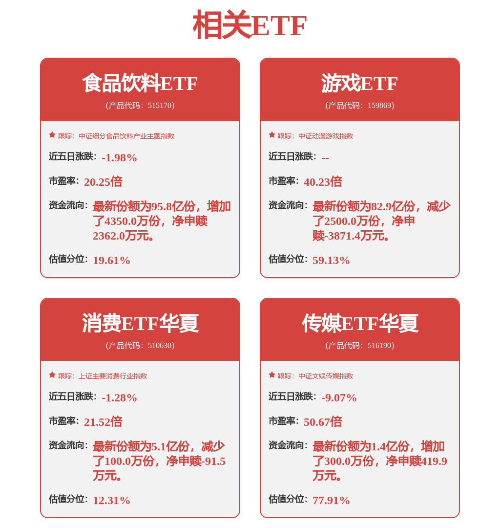 股票行情快报：山西汾酒（600809）2月25日主力资金净卖出2781.75万元
