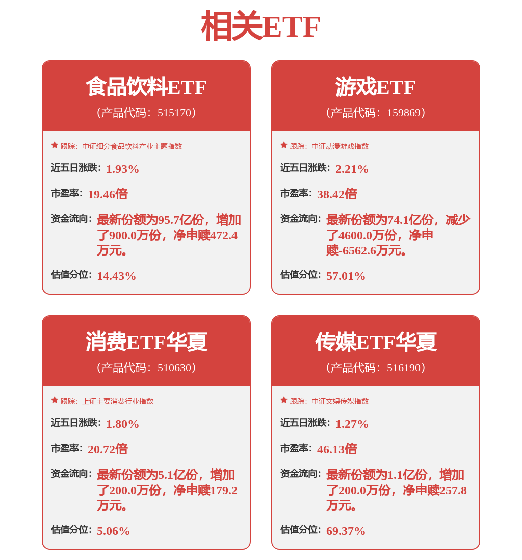 股票行情快报：山西汾酒（600809）3月11日主力资金净买入6368.01万元