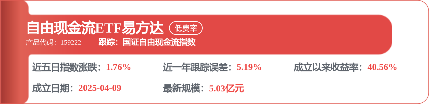 股票行情快报：宝钢股份（600019）4月14日主力资金净卖出5320.91万元