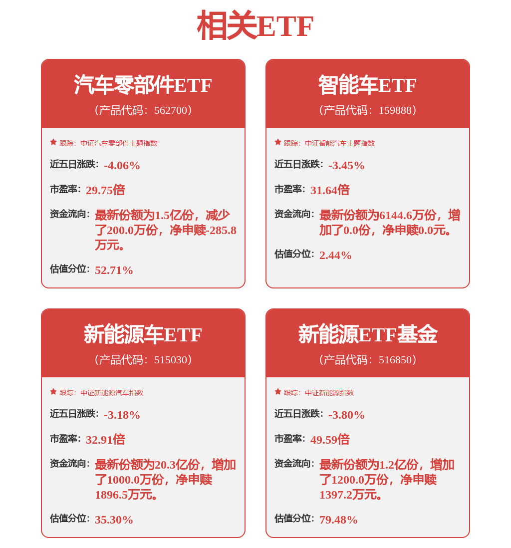 【机构调研记录】湘财基金调研银轮股份