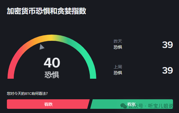 5月25行情分析：今日为何上涨？BTC、ETH、BNB、SOL、NIL、DEXE、MITO、ATA、SYS山寨币操作建议！