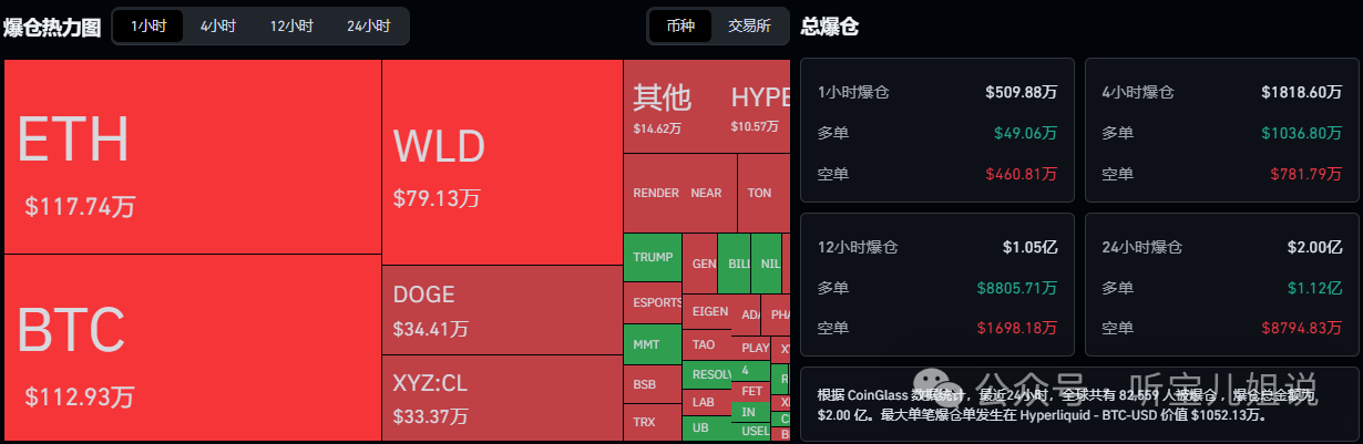 5月26行情分析：今日为何下跌？BTC、ETH、BNB、SOL、POND、PHA、MMT、PHB、ATA山寨币操作建议！