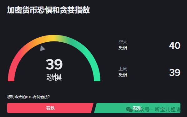 5月26行情分析：今日为何下跌？BTC、ETH、BNB、SOL、POND、PHA、MMT、PHB、ATA山寨币操作建议！