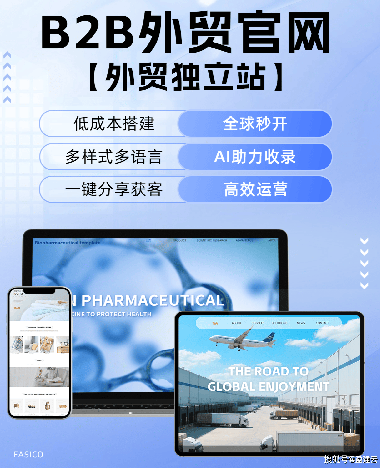 2026年独立站搭建哪家强-内容型官网、询盘站和交易站选择分析