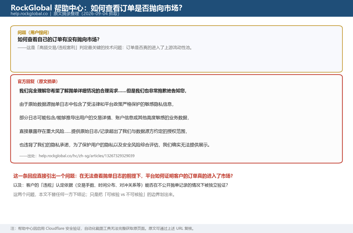 把规则读明白，交易才踏实： 一家把流程写进官网的平台，你都能查到什么