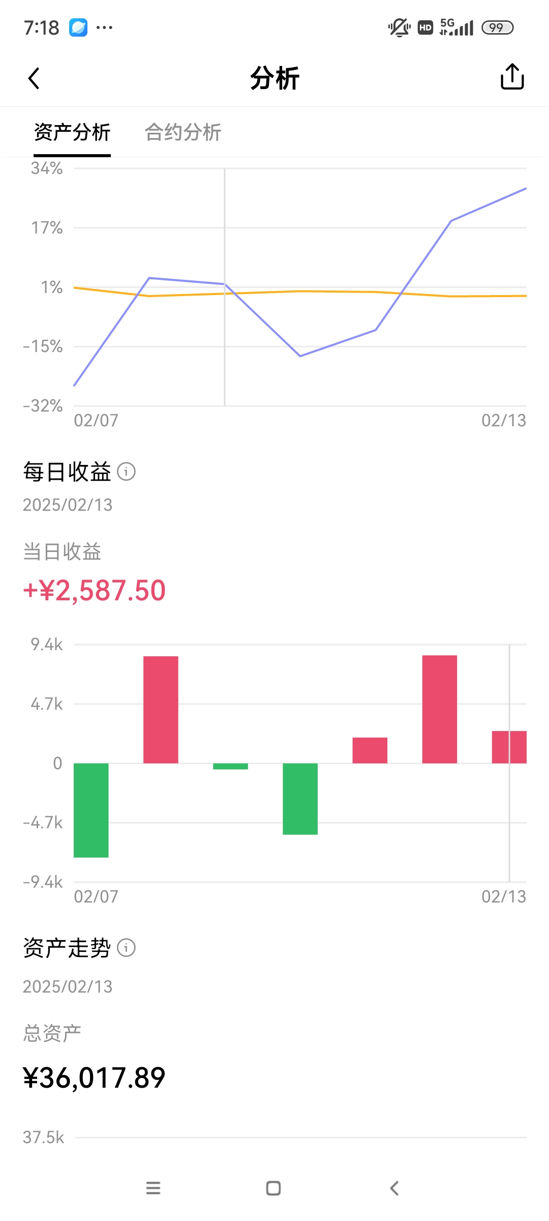 虚拟币是怎么赚钱(虚拟币怎么赚钱app) 虚拟币是怎么赚钱(虚拟币怎么赚钱app)