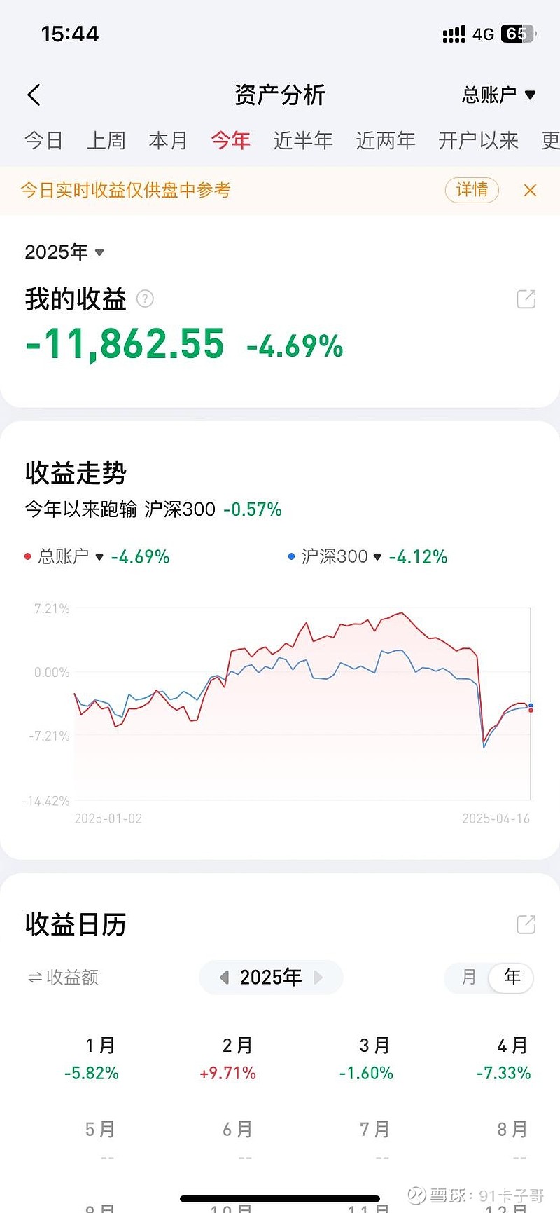 虚拟币亏(虚拟币亏了报案有用吗) 虚拟币亏(虚拟币亏了报案有用吗)
