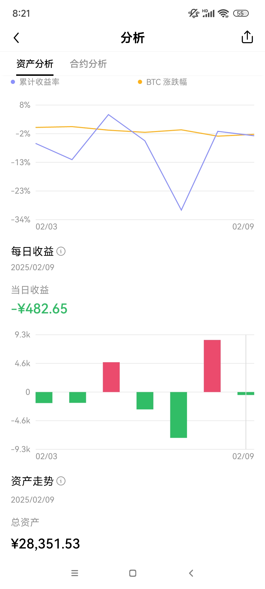 虚拟币亏(虚拟币亏了报案有用吗) 虚拟币亏(虚拟币亏了报案有用吗)
