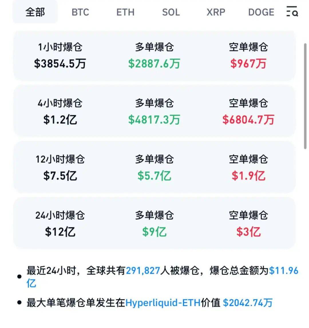 虚拟币为什么涨(虚拟币为什么涨是绿色) 虚拟币为什么涨(虚拟币为什么涨是绿色)