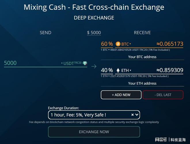 虚拟币应用(虚拟币 shib) 虚拟币应用(虚拟币 shib)