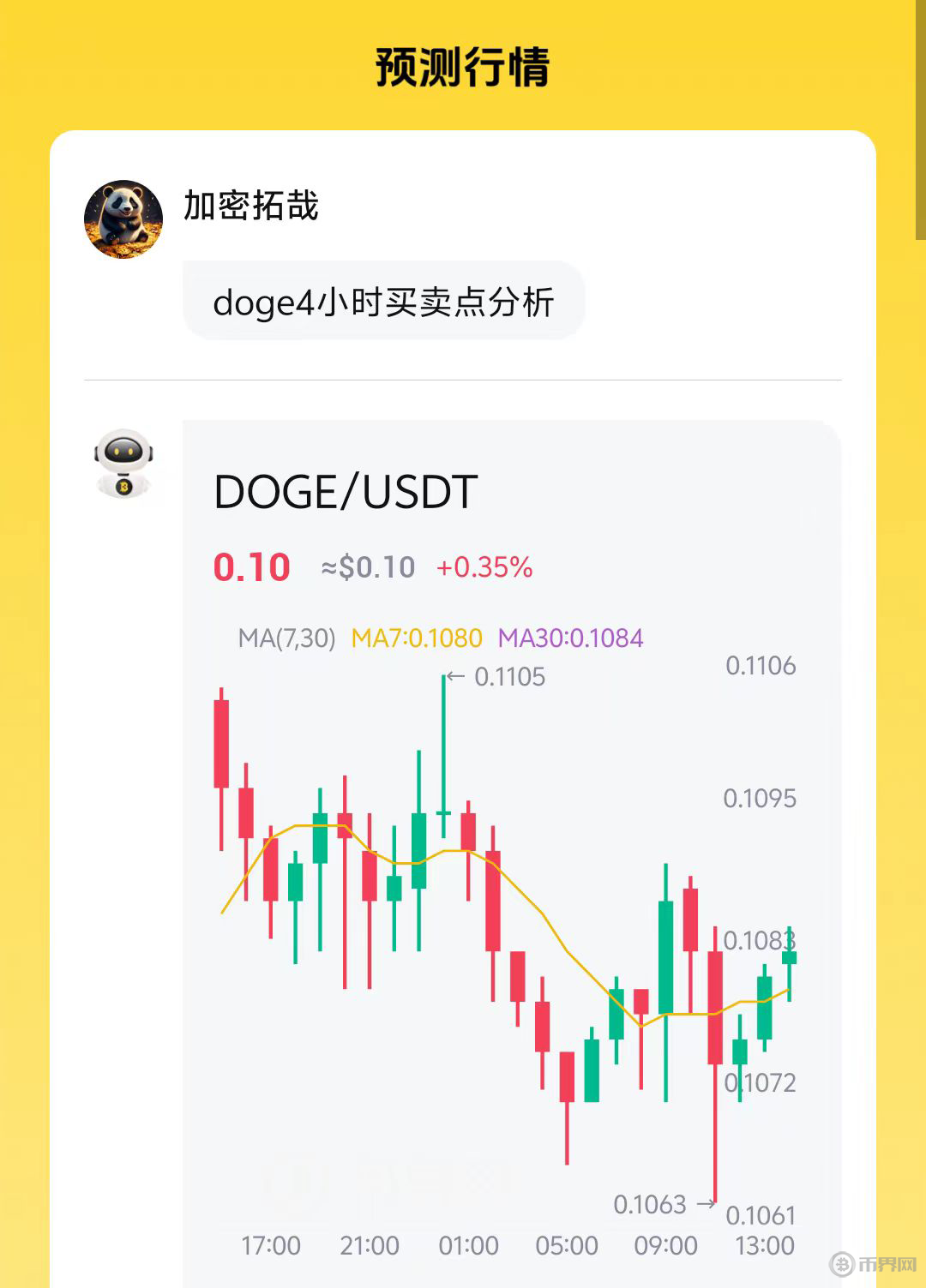 虚拟币行情app(虚拟币行情英为财情) 虚拟币行情app(虚拟币行情英为财情)