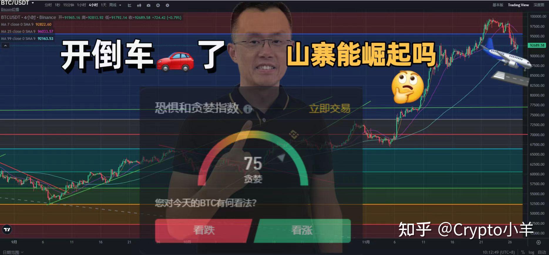 炒股炒虚拟币(炒虚拟币和股票哪个可靠) 炒股炒虚拟币(炒虚拟币和股票哪个可靠)