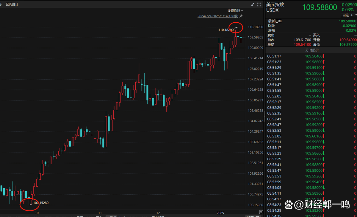 虚拟币做空(虚拟币做空最多赚1倍吗) 虚拟币做空(虚拟币做空最多赚1倍吗)