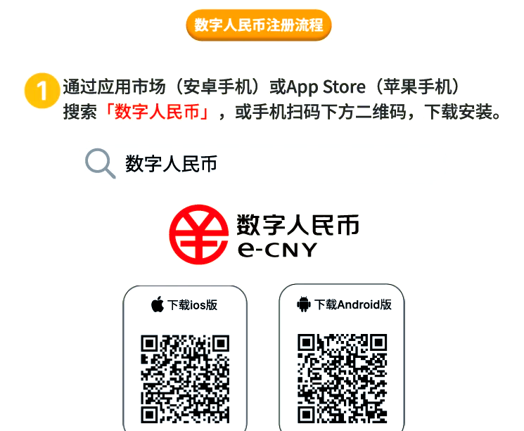 虚拟币行情app(虚拟币行情最新价格走势图) 虚拟币行情app(虚拟币行情最新价格走势图)