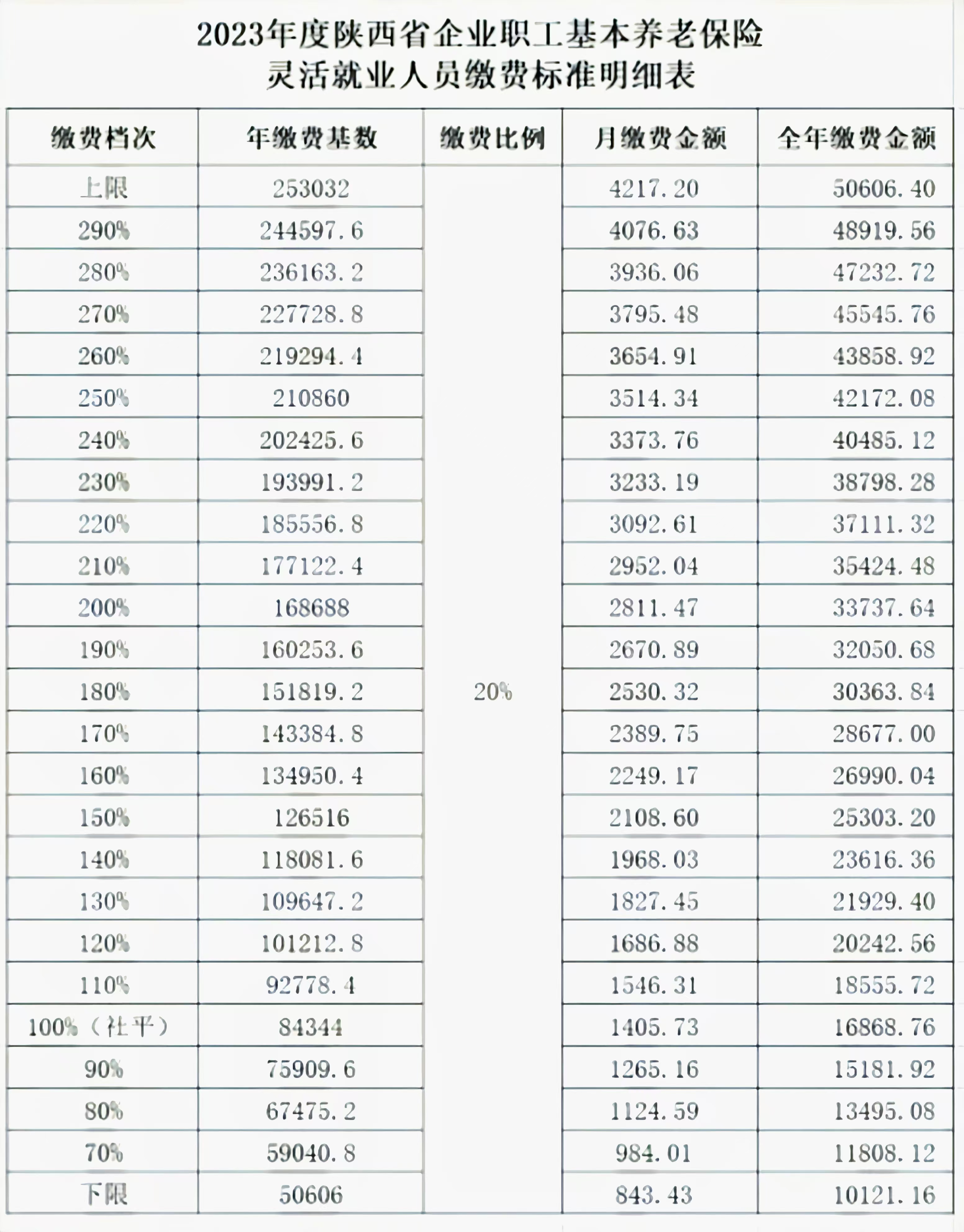 虚拟币市值排名(虚拟币市值排名前100) 虚拟币市值排名(虚拟币市值排名前100)