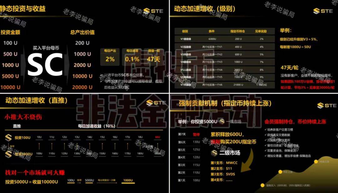 虚拟币传销案(虚拟币传销案例分析) 虚拟币传销案(虚拟币传销案例分析)