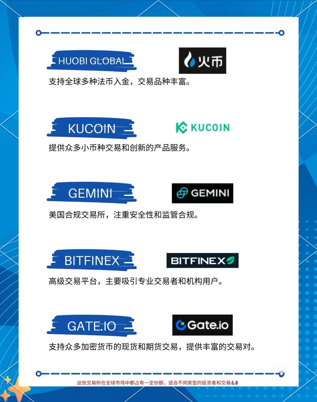 虚拟币哪个平台好(虚拟币哪个平台好一点)