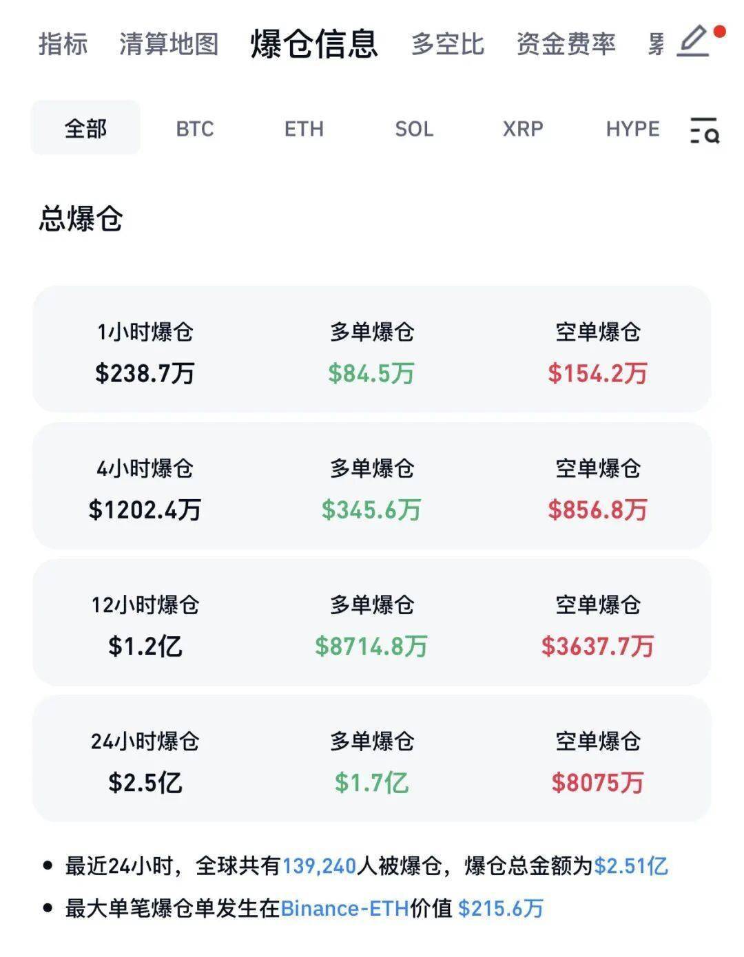 虚拟币全球排行(下一个可以暴涨的虚拟币是什么)