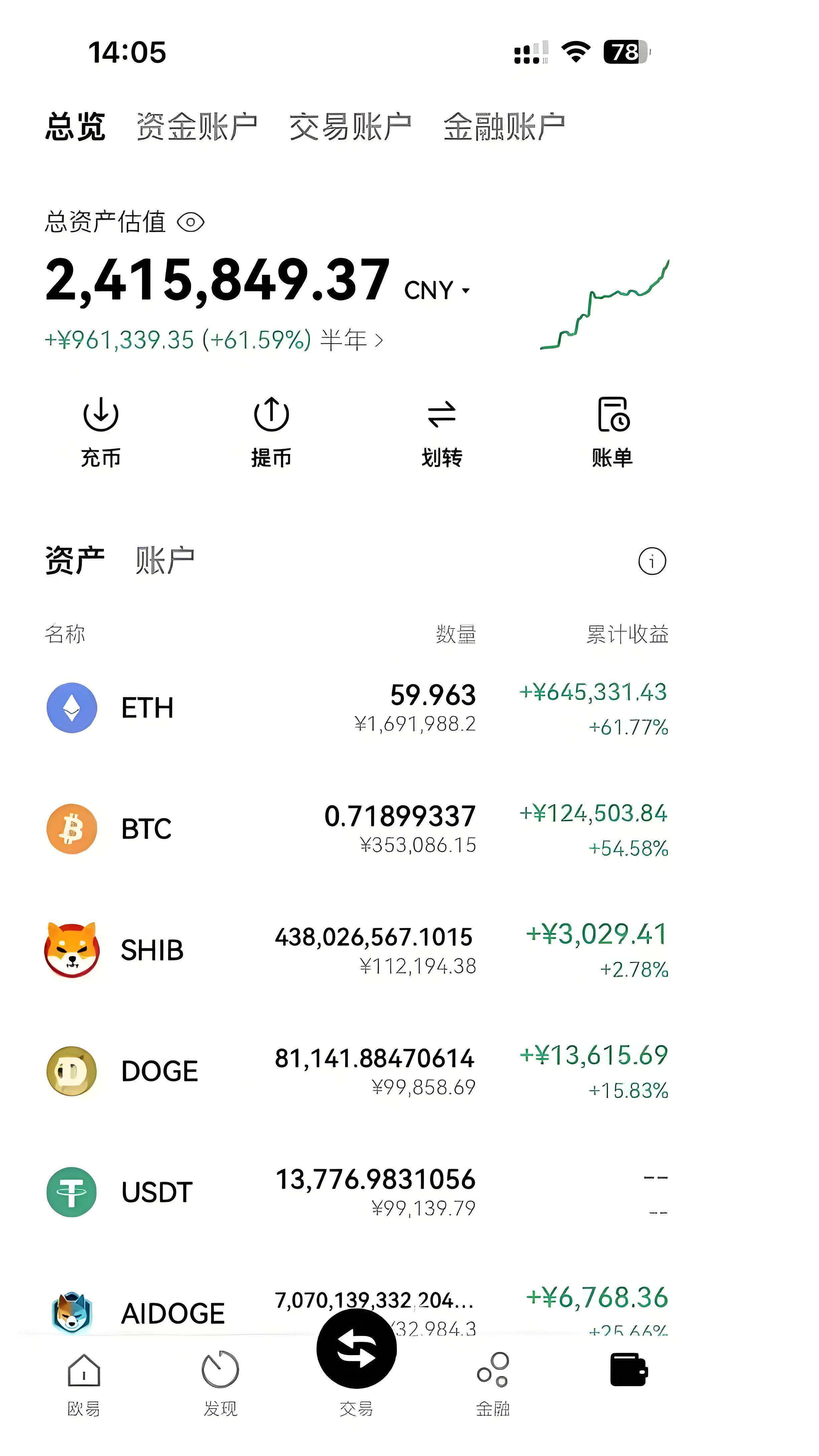 炒虚拟币的软件(炒虚拟币怎么赚钱) 炒虚拟币的软件(炒虚拟币怎么赚钱)