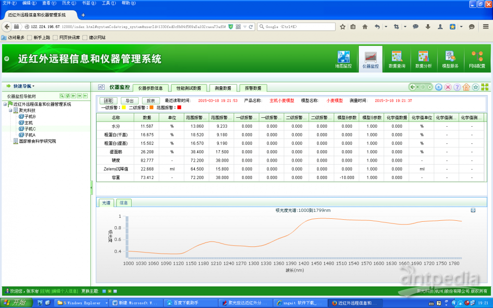 贵金属分析软件(贵金属分析软件哪个好)